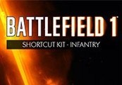 Battlefield 1 Shortcut Kit: Ultimate Bundle DLC Steam Altergift